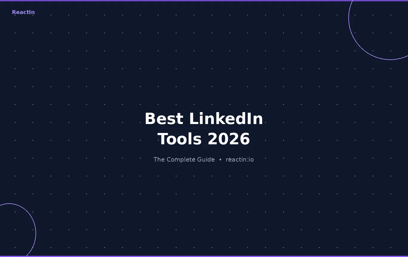 Best LinkedIn Tools 2026: The Complete B2B Stack Guide