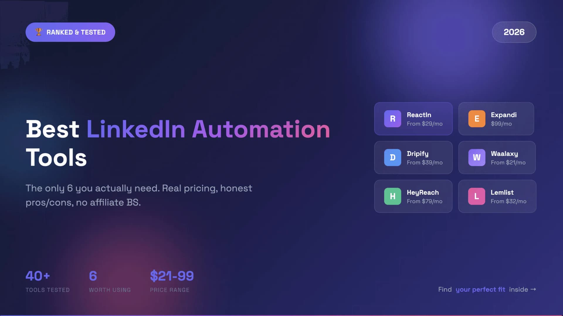 Best LinkedIn automation tool for agencies 2026 comparison
