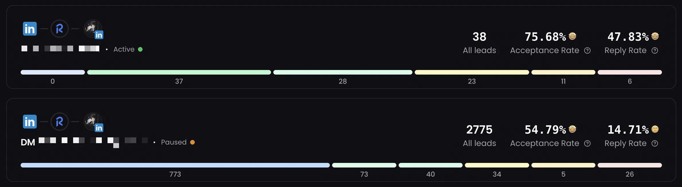 Average acceptance rate for connection requests without note (ReactIn data 2025)