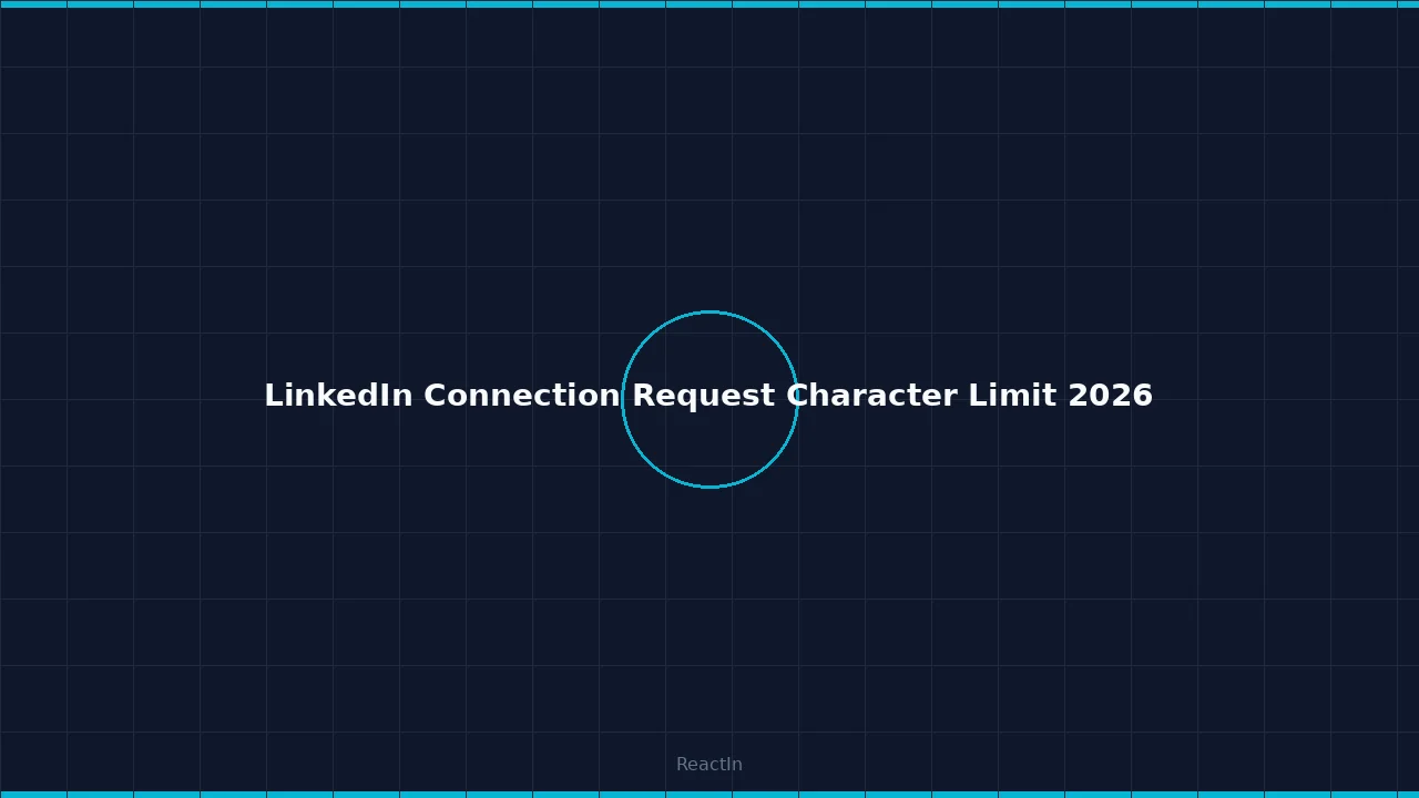 LinkedIn Connection Request Note: Character Limit, 2026 Rules & Best Templates