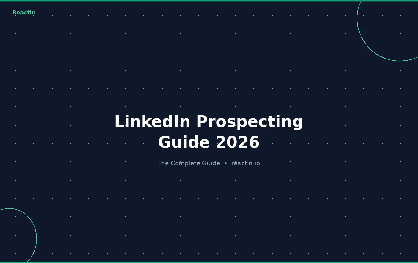 Tableau de bord de prospection LinkedIn montrant le ciblage par signaux, les filtres ICP et les indicateurs de pipeline